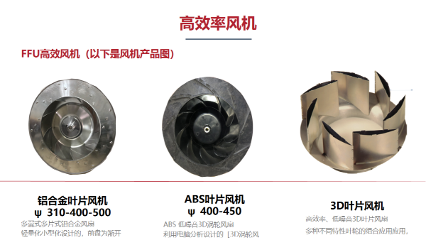 EC直流風(fēng)機(jī)哪家強(qiáng)？藍(lán)天風(fēng)機(jī)幫你忙！